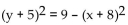 Find the center and radius of the circle. - 