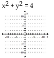 Graph the equation. - 