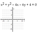 Graph the equation. - 