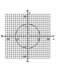 Write the standard equation for the circle. - 