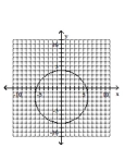 Write the standard equation for the circle. - 
