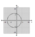 Write the standard equation for the circle. - 