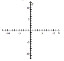 Find the x- and y-intercepts for the equation. Then graph the equation. -6x - 24y = 24