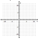 Find the x- and y-intercepts for the equation. Then graph the equation. -x = 2y - 7