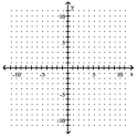 Find the x- and y-intercepts for the equation. Then graph the equation. -6x - 3y = 1.8  