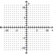 Graph the equation in the rectangular coordinate system. -y + 2 = 0  