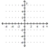 Graph the equation in the rectangular coordinate system. -y - 1 = 2  
