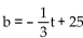 Solve the problem. -In one U.S. town the annual consumption, b, of beef (in kg per person) can be estimated by   , where t is the number of years since 1975. Estimate the beef consumption in the year 1988.