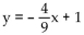 Write an equation in standard form using only integers for the line described. -The line through (2, 4), parallel to  