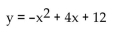 Find the solutions to the equation by reading the graph. -   