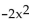 For the equation in the form + bx + c = 0, determine the number of real solutions by examining the graph of y = + bx + c. - + 8x - 12 = 0