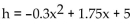 Solve the problem. -A grasshopper is perched on a reed 5 inches above the ground. It hops off the reed and lands on the ground about 7.9 inches away. During its hop, its height is given by the equation , where x is the Distance in inches from the base of the reed, and h is in inches. How far was the grasshopper from the base of The reed when it was 3.75 inches above the ground? Round to the nearest tenth.