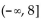 Write an inequality whose solution set is the interval. - 