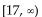 Write an inequality whose solution set is the interval. - 