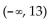 Write an inequality whose solution set is the interval. - 