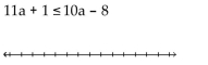 Solve the inequality. Write the solution set using interval notation and graph it. -