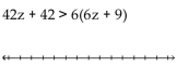 Solve the inequality. Write the solution set using interval notation and graph it. -