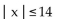 Solve the absolute value inequality. Write the solution set using interval notation. - 