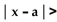 Write an inequality of the form   k or of the form   k so that the inequality has the given solution set. -[-12, 2]