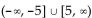 Write an inequality of the form   k or of the form   k so that the inequality has the given solution set. - 