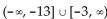Write an inequality of the form k or of the form k so that the inequality has the given solution set. -