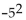 <strong>Evaluate the expression.  </strong> A) -25 B) -32 C) -10 D) 25 <div style=padding-top: 35px> 