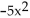 Evaluate the polynomial. -P(x) = -   + 4x - 6, P( 2)