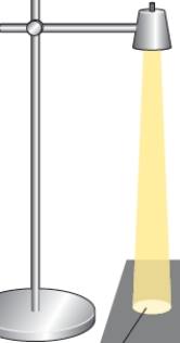 <strong>The figure reflects the differences in how sunlight strikes the Earth at different places. Which of the statements below can be inferred from this diagram? A B 1. Desk lamp A represents the vertical angle of the sun at the equator showing that sunlight is more concentrated here. 2. Desk lamp B represents the oblique angle of the sun at the equator showing that there is a larger area over which the sun shines. 3. Desk lamps A and B represent the possible different angles of the sun striking the northern hemisphere in the summer depending on how the Earth's axis tilts - A means a hotter summer, B means a cooler one.</strong> A)1 only B)2 only C)3 only D)1& 2 only