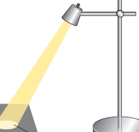 <strong>The figure reflects the differences in how sunlight strikes the Earth at different places. Which of the statements below can be inferred from this diagram? A B 1. Desk lamp A represents the vertical angle of the sun at the equator showing that sunlight is more concentrated here. 2. Desk lamp B represents the oblique angle of the sun at the equator showing that there is a larger area over which the sun shines. 3. Desk lamps A and B represent the possible different angles of the sun striking the northern hemisphere in the summer depending on how the Earth's axis tilts - A means a hotter summer, B means a cooler one.</strong> A)1 only B)2 only C)3 only D)1& 2 only