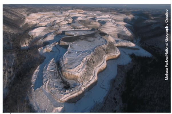 <strong>What is a major issue with the type of mining illustrated below? </strong> A)fluidized-bed combustion B)acid precipitation C)risk of earthquakes D)safety risk to mine employees E)land degradation