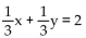 <strong>Find the solution to the system of equations by substitution. x - y = -4</strong> A) (0, 6) B) (-1, 6) C) (1, 5) D) no solution