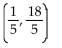 <strong>Find the solution to the system of equations by substitution. y = 3x + 3 y = 8x + 2</strong> A) B) C) infinite number of solutions D) no solution