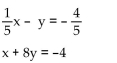 <strong>Find the solution to the system of equations by substitution. </strong> A) (4, 0) B) (0, 4) C) (-4, 0) D) (0, -4)
