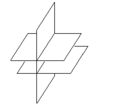 Solve the problem. -Two planes are parallel to each other and the third plane intersects each of the other two planes as illustrated below. Is the system consistent, inconsistent, or dependent?