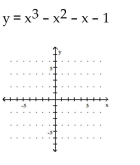 Use a calculator to obtain at least eight points that are solutions to the equation. Then graph the equation by plotting points.
