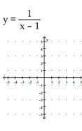 Use a calculator to obtain at least eight points that are solutions to the equation. Then graph the equation by plotting points.