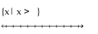 <strong>Illustrate the set on a number line. </strong> A) B) C) D)