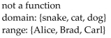 <strong>Determine if the relation illustrated is a function. Give the domain and range of the function or relation. </strong> A) B) C) D)