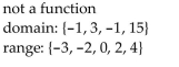 <strong>Determine if the relation illustrated is a function. Give the domain and range of the function or relation. {(-1, -3), (-1, -2), (-1, 0), (3, 2), (15, 4)}</strong> A) B) C) D)