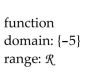 <strong>Determine whether the graph illustrated represents a function. Give the domain and range of the relation or function. </strong> A) B) C) D)