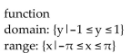 <strong>Determine whether the graph illustrated represents a function. Give the domain and range of the relation or function. </strong> A) B) C) D)