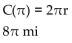 <strong>Solve the problem. The formula for the circumference of a circle is The circumference is a function of the radius. Write the function using function notation. Determine the circumference when the radius is 4 mi.</strong> A) B) C) D)