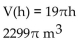 <strong>Solve the problem. The formula for the volume of a right circular cylinder is . If the height is 19 m, then the volume is a function of the radius, r. Write the function using function notation, where the height is 19. Determine the Volume if the radius is 11 m.</strong> A) B) C) D)