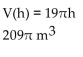 <strong>Solve the problem. The formula for the volume of a right circular cylinder is . If the height is 19 m, then the volume is a function of the radius, r. Write the function using function notation, where the height is 19. Determine the Volume if the radius is 11 m.</strong> A) B) C) D)