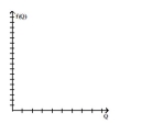 <strong>Solve the problem. The price of commodities, like pork bellies, is determined by supply and demand. Thus, the price of pork bellies is a function of the number of pounds of pork bellies produced. The price of a pound of pork bellies can be estimated by the Function where f(Q) is the price of a pound of pork bellies and Q is the annual number of pounds of pork bellies produced. i. Construct a graph showing the relationship between the number of pounds of pork bellies produced and the price Of a pound of pork bellies. ii. Estimate the cost of a pound of pork bellies if 70,000 pounds of pork bellies are produced in a given year. </strong> A) B) C) D)