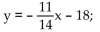 Find the equation of a line with the properties given. Write the equation in the form indicated. -Through (6, -6) and parallel to standard form