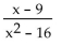 <strong>Determine the value or values of the variable where the expression is defined. </strong> A) all real numbers except x = 4, x= -4 B) C) all real numbers except x = 16 D) all real numbers except x = 4