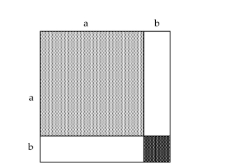 <strong>Write an expression for the total area of the figure(s) shown. </strong> A) B) C) D)
