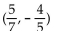 <strong>Indicate the quadrant in which the point belongs. </strong> A) I B) II C) IV D) III