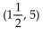 <strong>List the ordered pair corresponding to the point. M</strong> A) B) C) D)